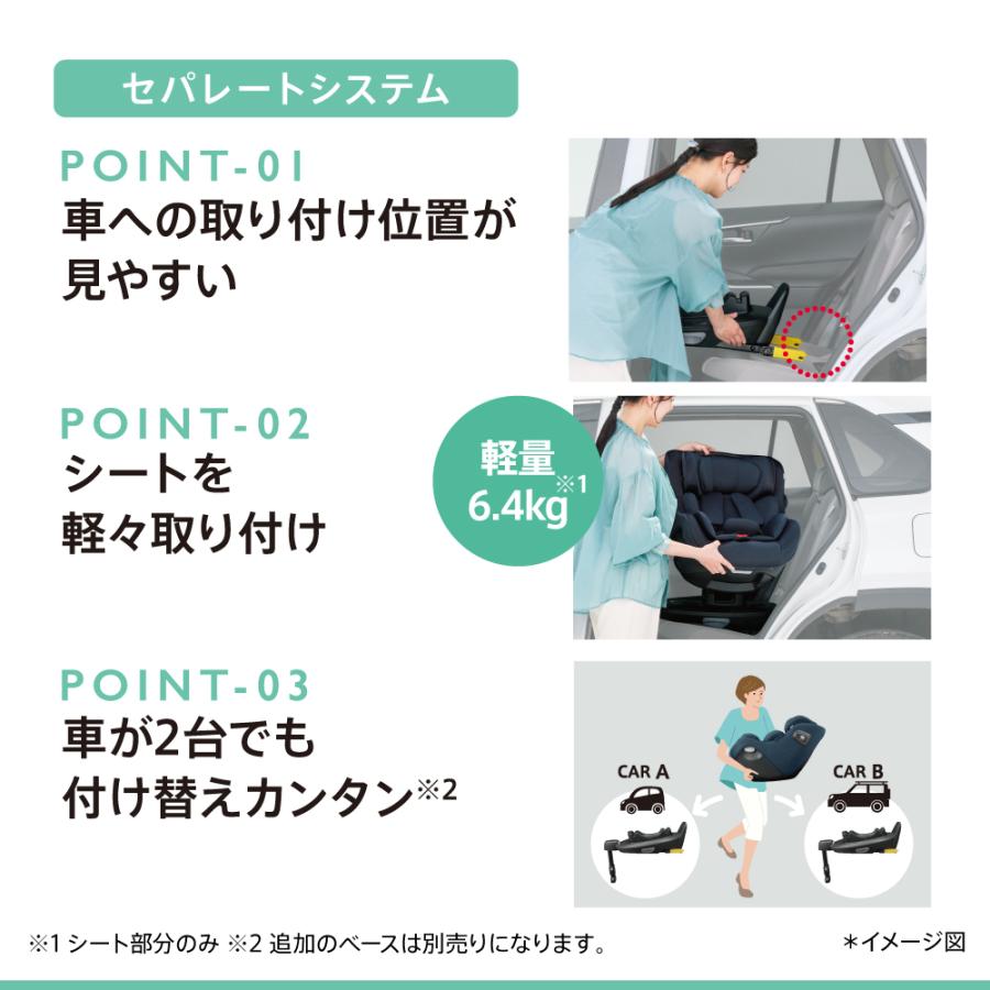 アップリカ（Aprica） チャイルドシート isofix クルリラ エックス