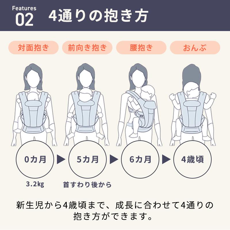 ergobaby（エルゴベビー） エルゴ オムニ デラックス 抱っこ紐 新生児