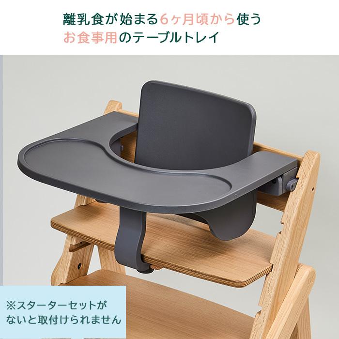 モジ moji フードトレイ ハイチェア オプション moji専用 トレイ 
