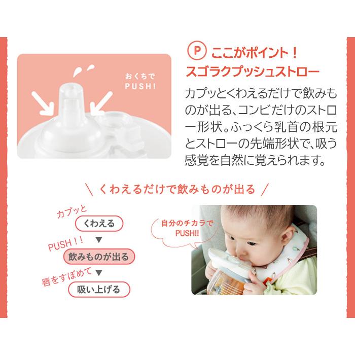 Combi（コンビ） ラクマグ ストロー＆コップ プレミアムセット チップ