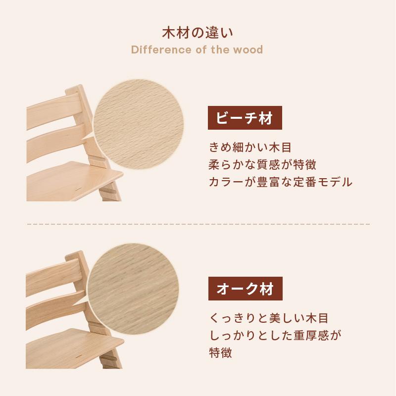 トリップトラップ ストッケ 5点 バンドルセット STOKKE TRIPP TRAPP