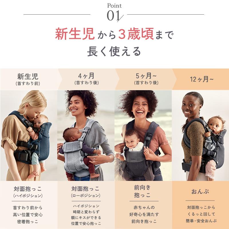 BABYBJORN（ベビービョルン） 抱っこ紐 ハーモニー メッシュ 正規品10 
