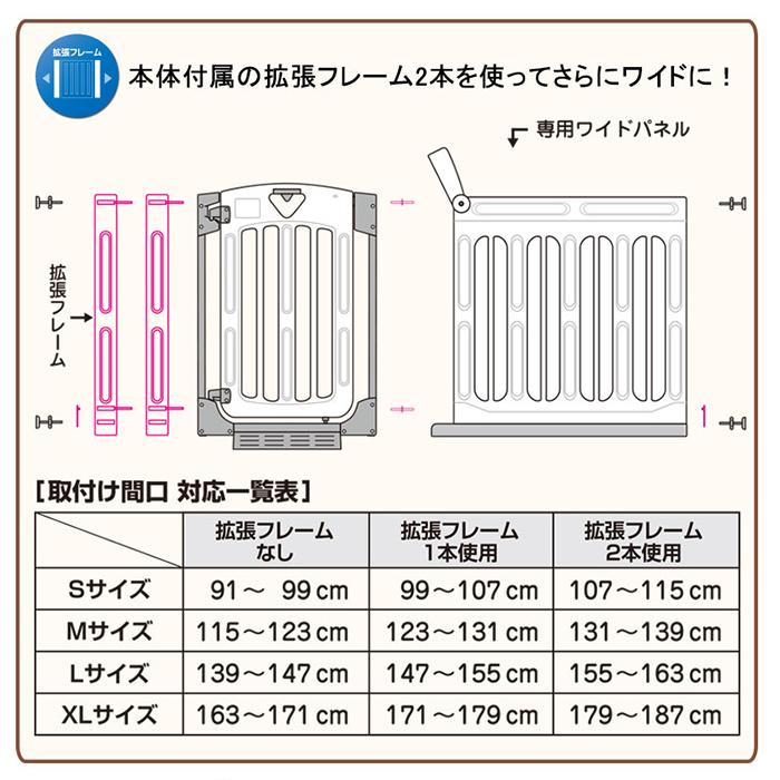 スマートゲイト2 専用ワイドパネル S ミルキー 拡張パネル 日本育児