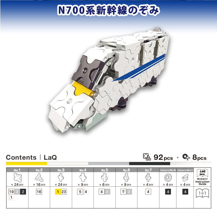 LaQ ラキュー トレイン N700系新幹線のぞみ 知育玩具 ブロック