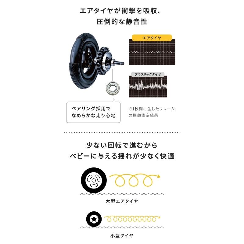 AIRBUGGY（エアバギー） ココ ブレーキ フロムバース アースグレー
