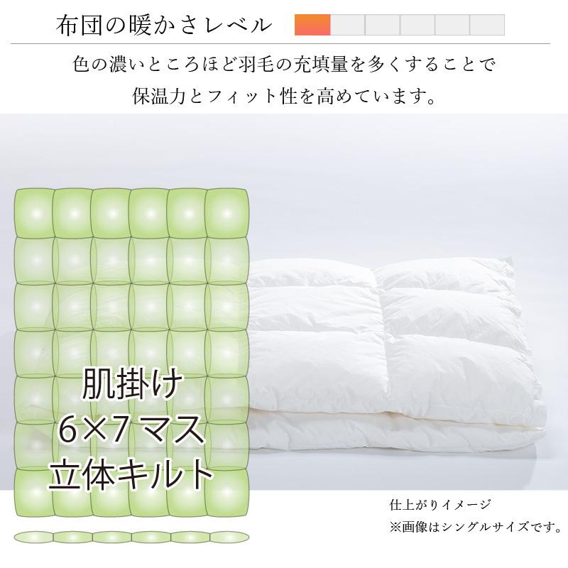 羽毛肌掛け布団 シングルサイズ：150ｘ210cm アイスランド産アイダーダウン使用 超軽量日本製生地：綿100% 収納袋付 レギュラー羽毛掛布団の4分の1の画像