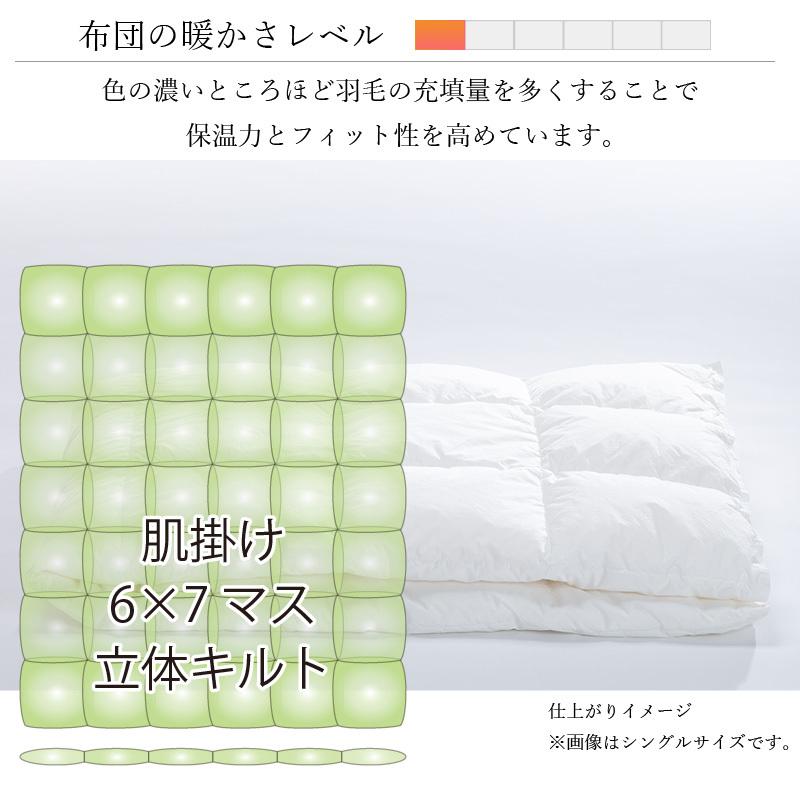 眠りのプロショップSawada 羽毛肌掛け布団 セミダブルサイズ：170 