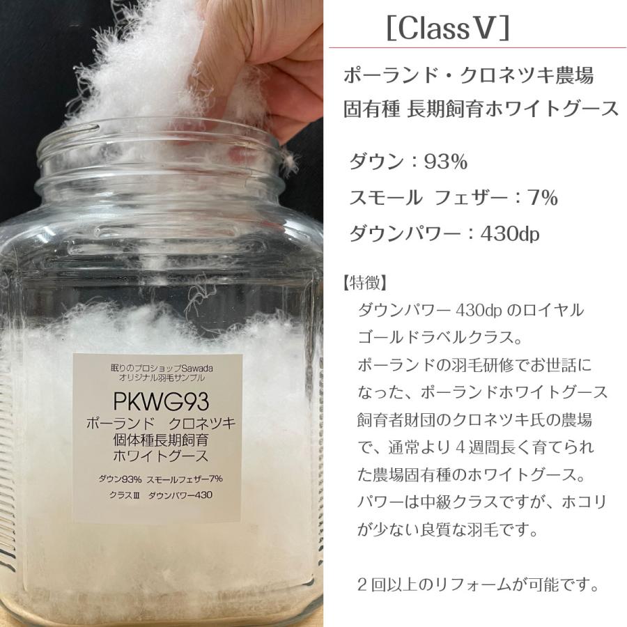羽毛布団 キング ロング 合掛け 布団 ポーランド クロネツキ農場固有種 ホワイトグースダウン 80番手軽量日本製生地：綿100% レギュラーの2分の1_2