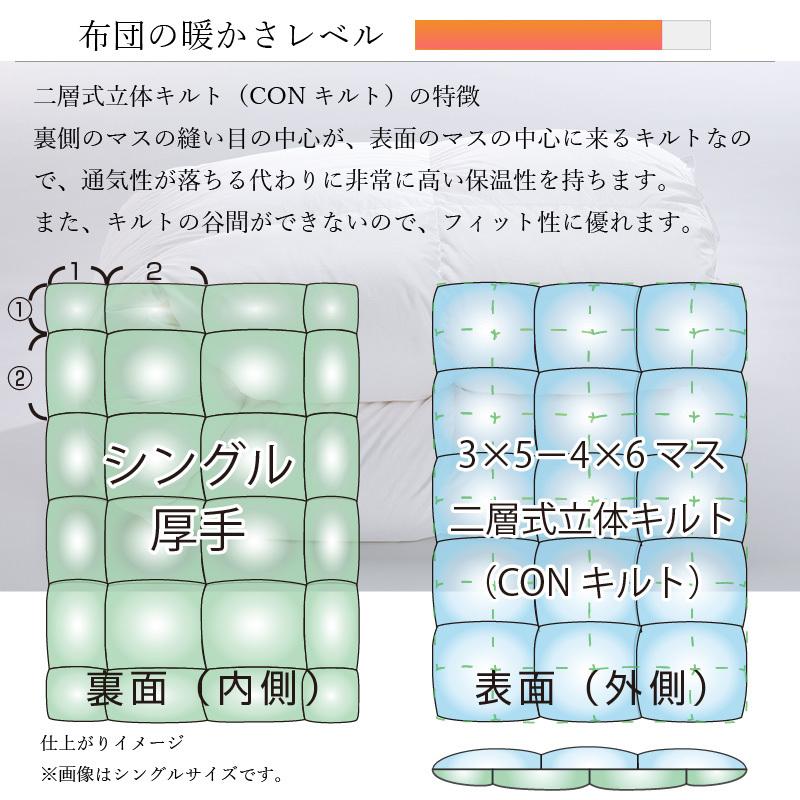 眠りのプロショップSawada 羽毛布団 シングル ロング 厚手 掛け布団 本