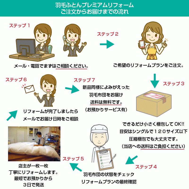 羽毛布団 打ち直し リフォーム シングル プレミアムダウンウォッシュ