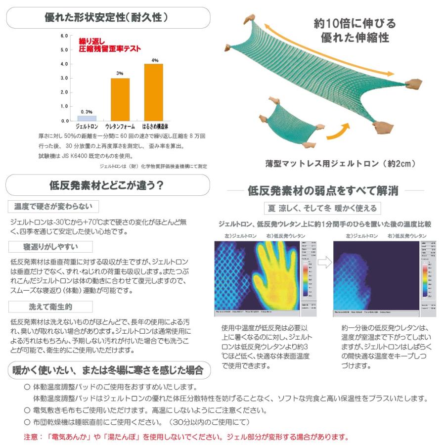 マットレス ジェルトロン エクシード H150 ダブルサイズ 耐圧分散性抜群 立体格子ジェルマットレス 日本製の画像