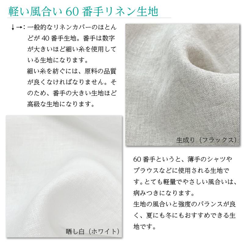 ボックスシーツ セミダブルサイズ 120×200×60cm 深型 ハードマンズリネン60番手リネン生地使用 リネン麻100% 日本製 国内縫製の画像