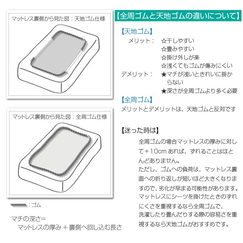 ボックスシーツ セミダブルサイズ 120×200×30cm ハードマンズ80番手リネン生地使用 リネン麻100% 日本製_8