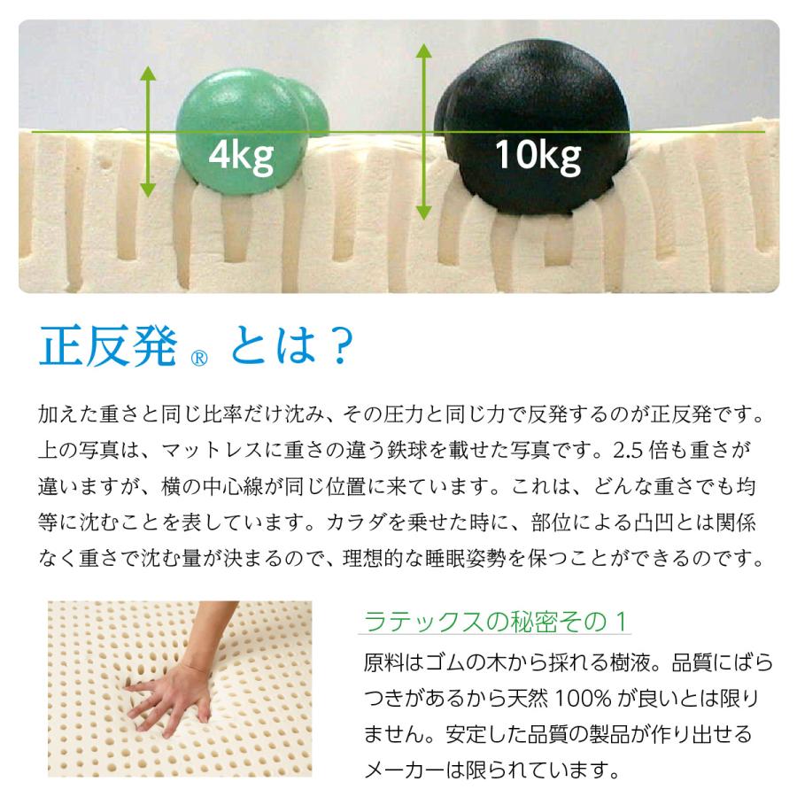 ボディドクター ドクターパッド オーバーレイ ラテックス マットレス