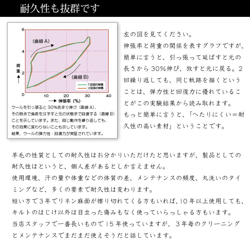 羊毛ベッドパッド シングル ドイツ ビラベック社製 Sawadaオリジナル仕様 2枚敷きリネン生地付 高品質 薄手