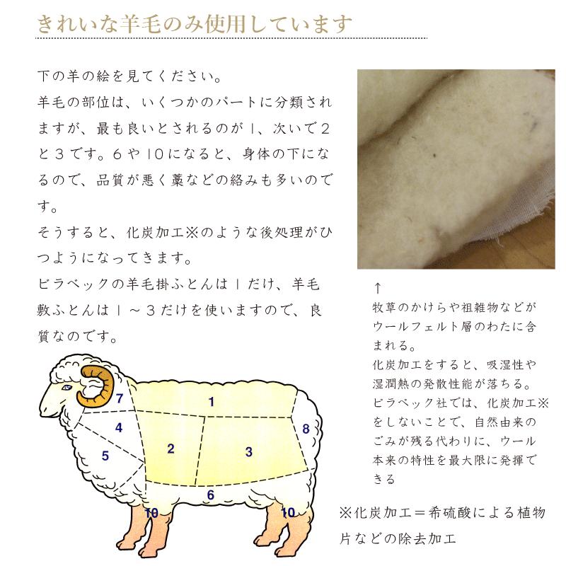 眠りのプロショップSawada 羊毛ベッドパッド シングル ドイツ