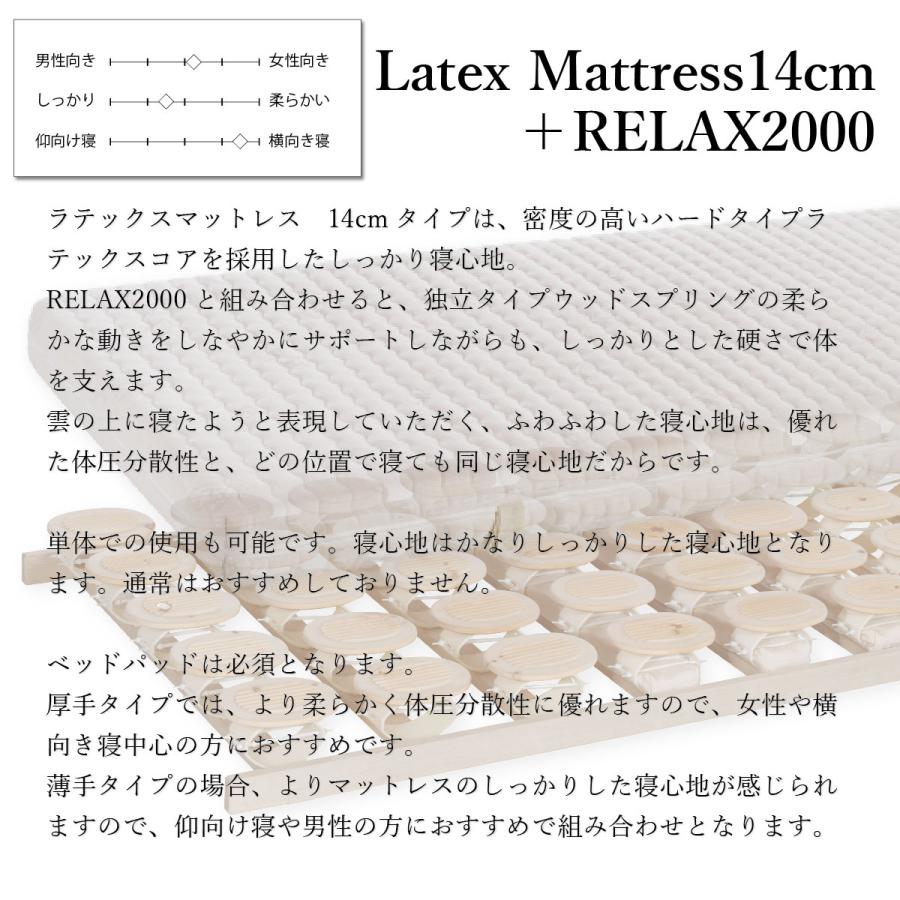 RELAX社 ラテックスマットレス Silverness シルバーネス セミダブルサイズ 120×200×14cmの画像