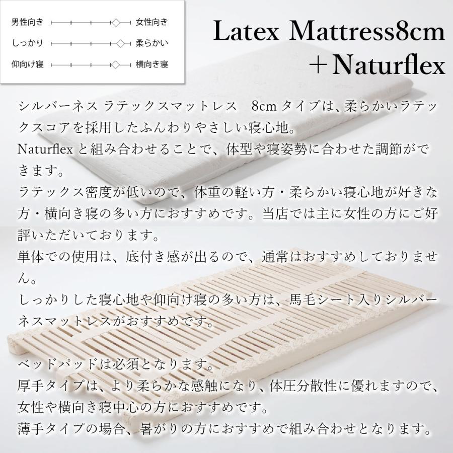 RELAX社 シルバーネス ラテックスマットレス セミダブルサイズ 120ｘ200ｘ8cmの画像