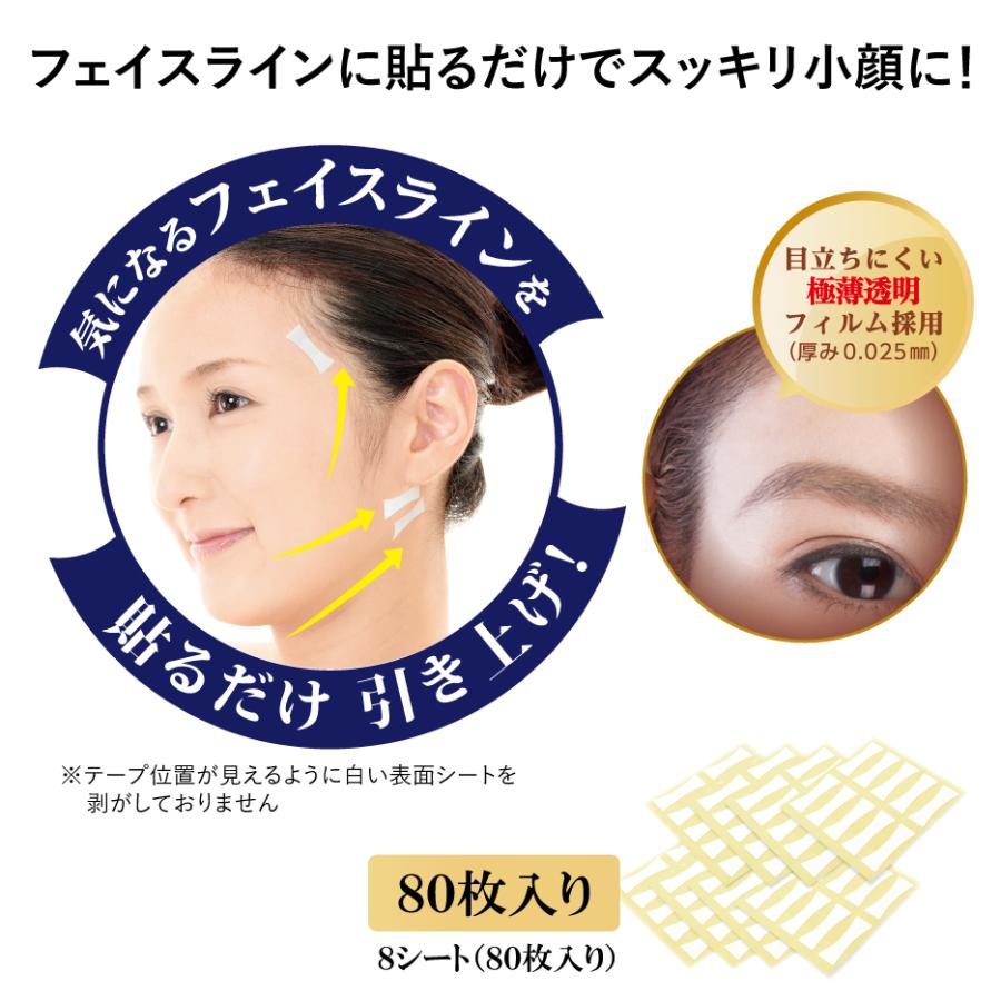 シワノンクリアテープ 80枚入り リフトアップ 口元のたるみ グッズ 顔