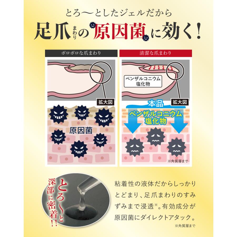 薬用足爪ジェル 薬用ATジェル 15ml 指定医薬部外品 ネイルケア 乾燥