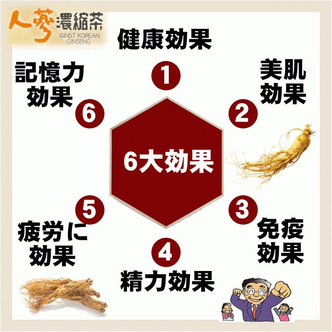 楽天市場】天寿參濃縮茶 300g【国内正規品】 高麗人参 高麗