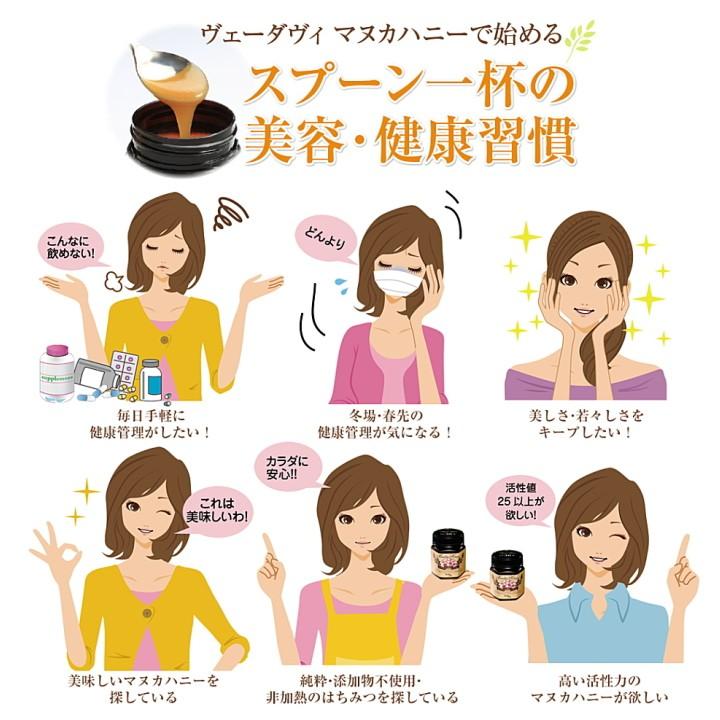 マヌカハニー MG300+ ヴェーダヴィ 免疫 喉 咳 はちみつ 蜂蜜 ハチミツ
