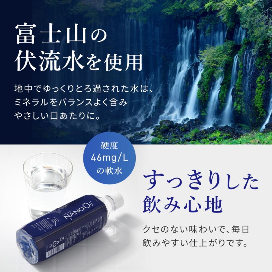 酸素ナノバブル水 NANO OXYGEN ナノオキシジェン 500ml×24