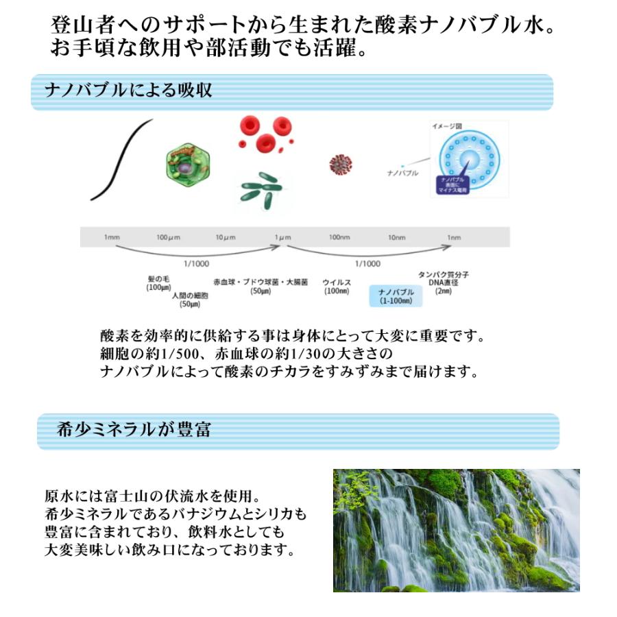 ViVawa（ビバ）マイクロバブル・ナノバブル水生成器　酸素水サーバー！酸素ナノバブル水が作れます！ ナノバブル水の特徴【酸素ナノバブル水】