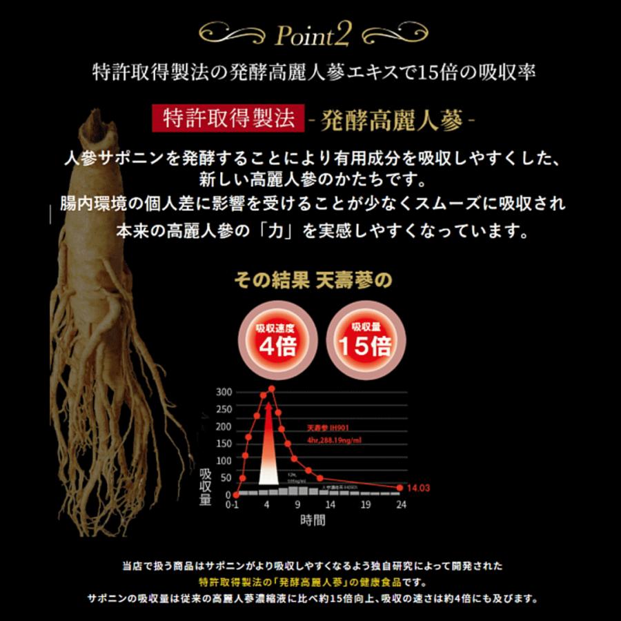 高麗人参 一和 天壽蔘S340【国内正規品】カプセル てんじゅさん 発酵