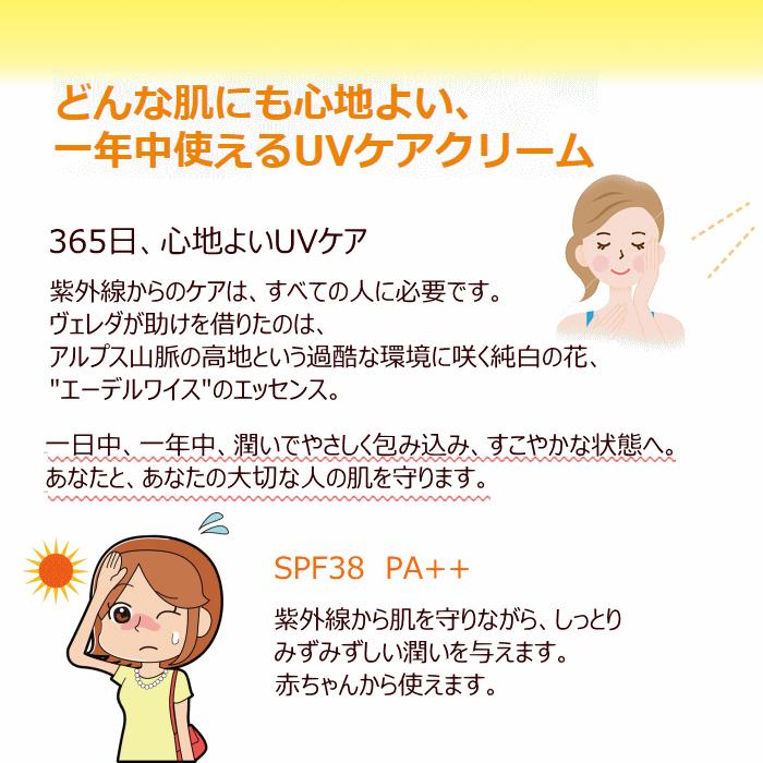 2508円 優れた品質 日焼け止め ヴェレダ エーデルワイスuvプロテクト 顔 からだ用 Spf38 Pa 90ml ２個 Weleda Uvケア 特典付 自然派化粧品ナチュラルスタイル