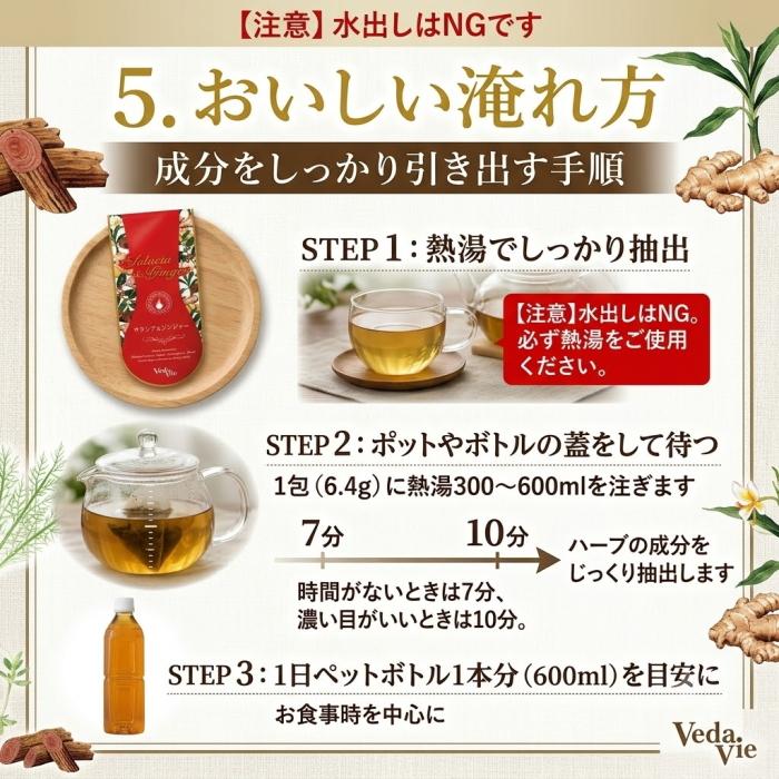 ヴェーダヴィ サラシア ジンジャー ティー 30包 ノンカフェイン 温活