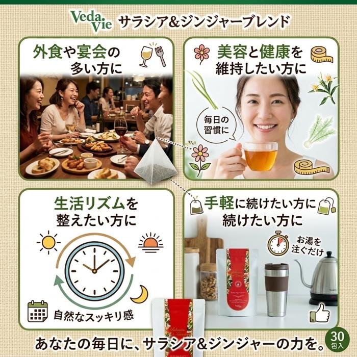 ヴェーダヴィ サラシア ジンジャー ティー 30包×2個セット 入浴剤1P付