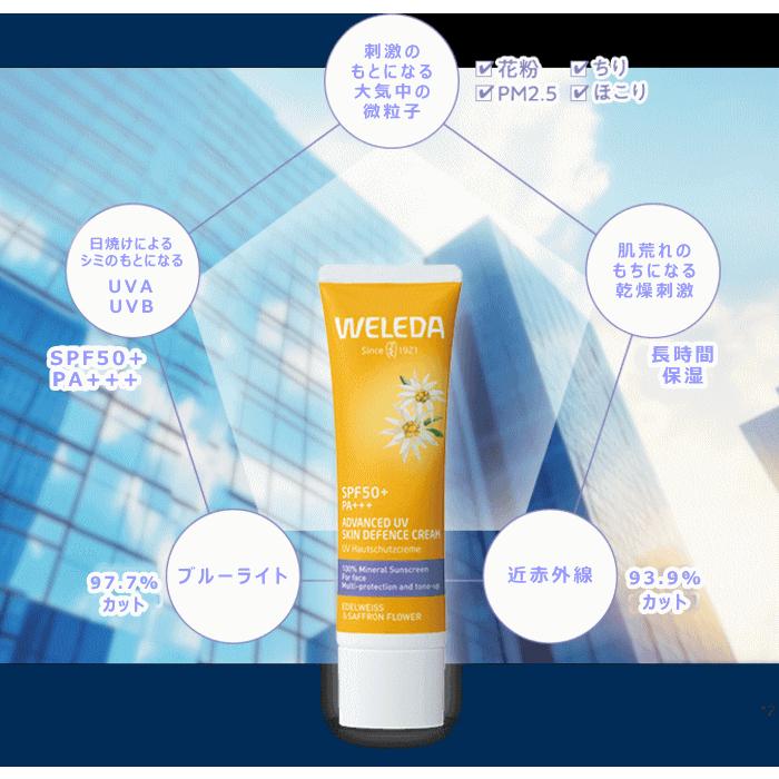 ヴェレダ エーデルワイス UVプロテクト ミルク50mL×２個（顔・からだ用）SPF38/PA++  weleda UVケア 日焼け止め 敏感肌 乳液 ローション｜natural-style｜04