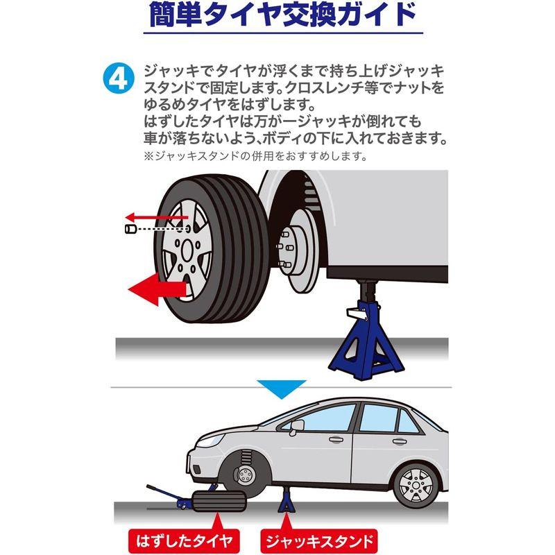 車用ジャッキ メルテック 車用 油圧フロアージャッキ 2t ローダウンα 最高値 最低値 335(365) 85(115)mm ジャッキタッチメント・サド - 16