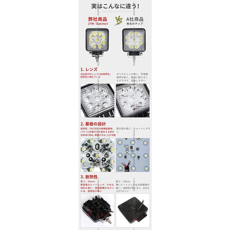 ワークライト　4台セット青　27ｗワークライト　led作業灯　12v　LED　屋外　led　投光器　LEDワークライト　led作業灯　作業灯