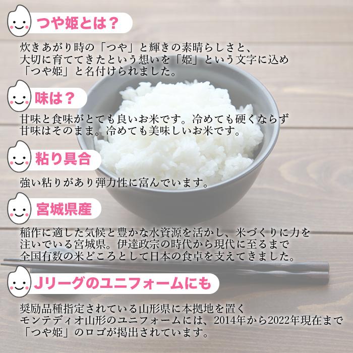 祝開店!大放出セール開催中】 つや姫 10kg 5kg 2 令和3年産 宮城県産 米 お米 白米 おこめ 精米 単一原料米 ブランド米 10キロ 送料無料 国内産 国産 materialworldblog.com 祝開店!大放出セール開催中】 つや姫 10kg 5kg 2 令和3年産 宮城県産 米 お米 白米 おこめ 精米 単一原料米 ブランド米 10キロ 送料無料 国内産 国産 materialworldblog.com