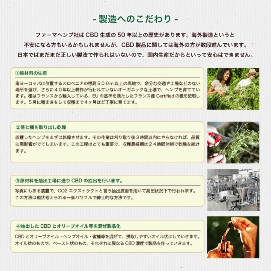 特売 Pharma Hemp ファーマヘンプ フルスペクトラム Cbd Jell Wax トータルカンナビノイド84 3 Cbd濃度68 2 在庫一掃 Nicmosul Org