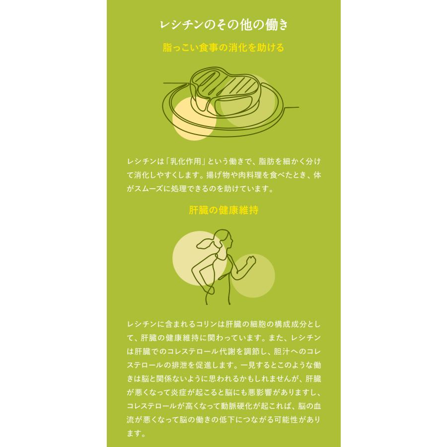 大豆レシチン ハイ・レシチン 顆粒タイプ : ナチュラリーヘルスフーズ