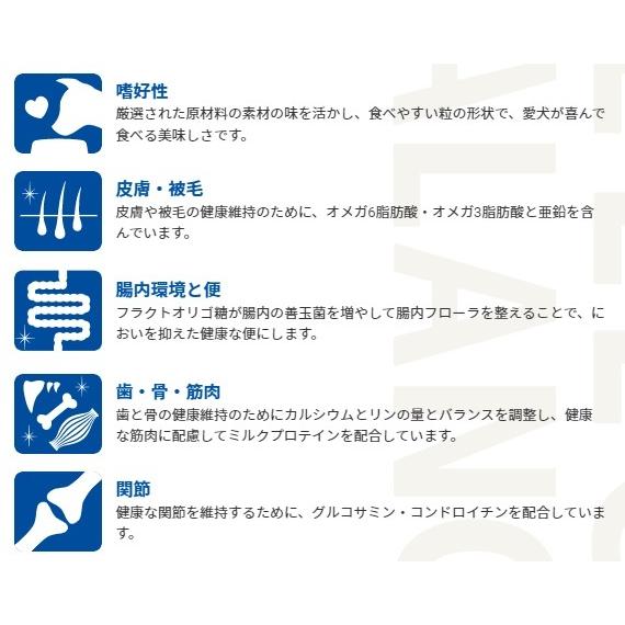 SELECT BALANCE セレクトバランス アダルト チキン 小粒 1才以上の成犬