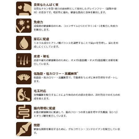 SELECT BALANCE セレクトバランス グレインフリー スリム チキン 成猫