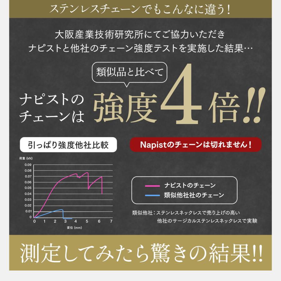サージカルステンレス ネックレス チェーン | メンズ レディース 医療用ステンレス つけっぱなし ニッケルフリー 金属アレルギー対応 50cm 60cm 45cm 錆びない |  | 09