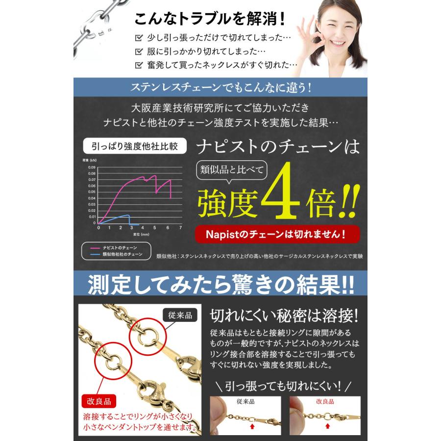 ネックレスチェーン メンズ レディース サージカルステンレス 金属アレルギー対応 ゴールド シンプル チェーン あずき チェーン｜naturalplus｜04