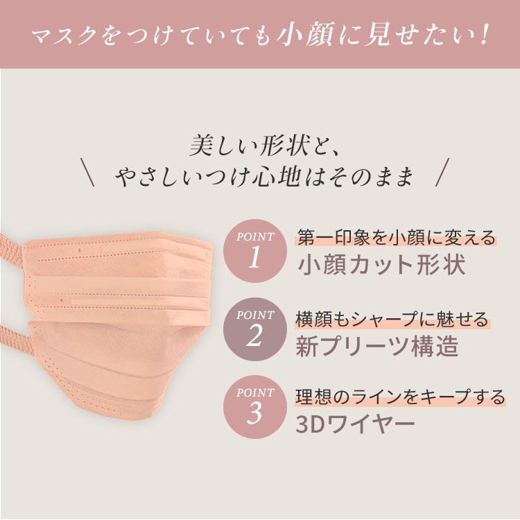 IRIS OHYAMA（アイリスオーヤマ） 美フィットマスク Be-fit-mask 7枚入