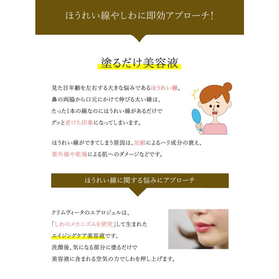 CLIMVITA（クリムヴィータ） 導入美容液 エアロジェル 18g しわ専用