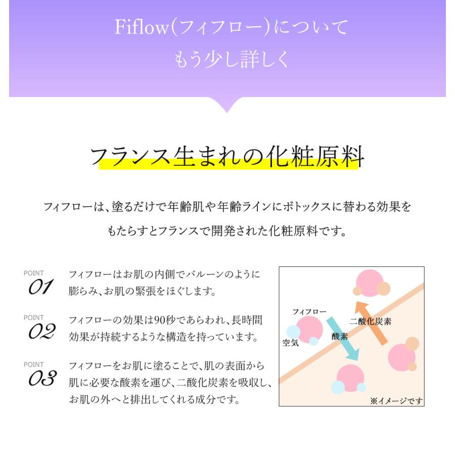 CLIMVITA（クリムヴィータ） 導入美容液 エアロジェル 18g しわ専用