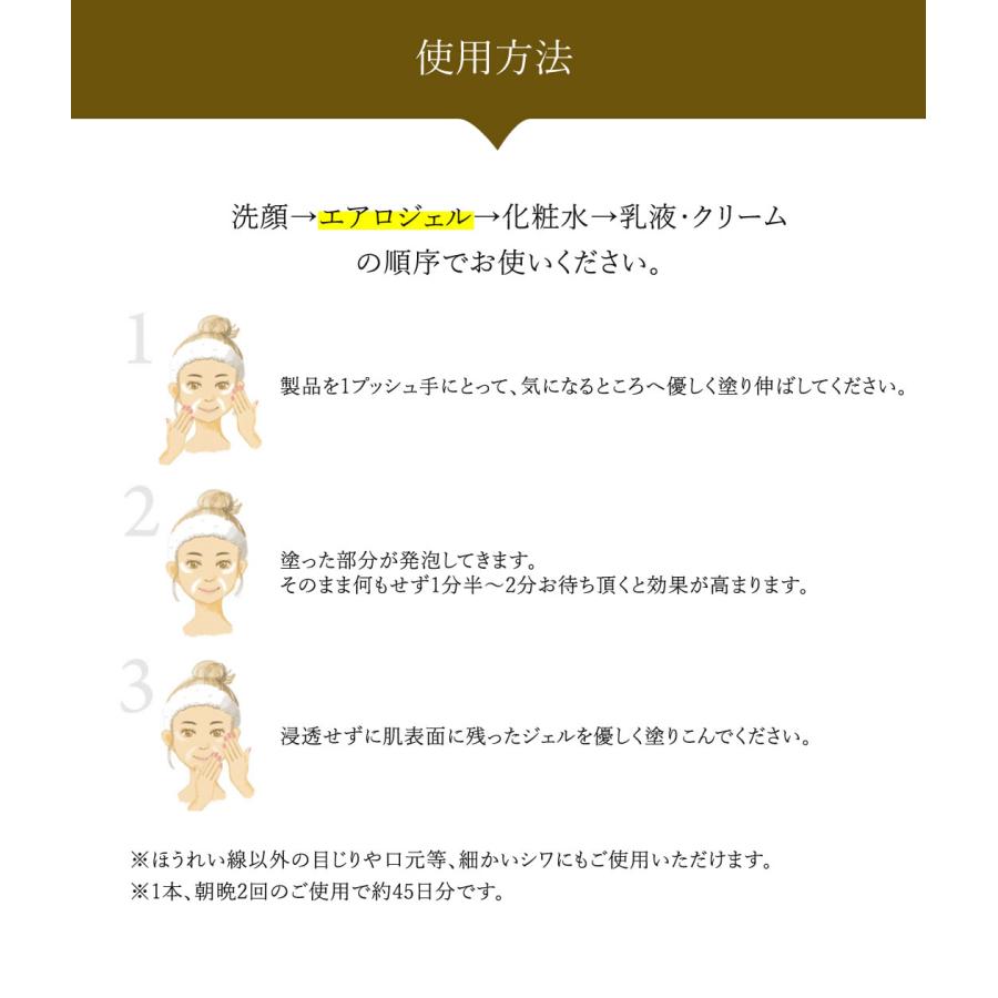 CLIMVITA（クリムヴィータ） 導入美容液 エアロジェル 18g しわ専用