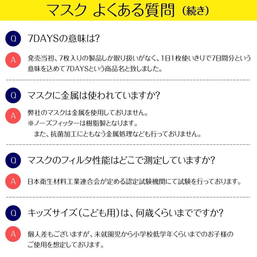 Fitty 2箱セット フィッティ 7DAYSマスク EXプラス ホワイト 60枚入