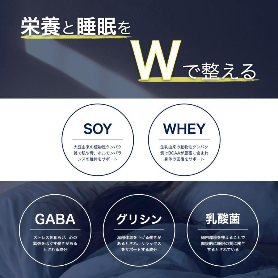 ナイトプロテイン　セロトシードR4 2袋セット　Night protein 楽天市場】【公式】セロトシードR4 睡眠サポートサプリ ナイト