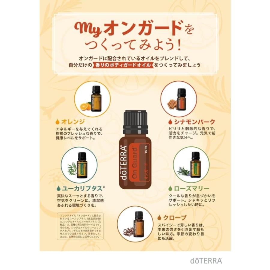 doTERRA ドテラ オンガードミスト 除菌ミスト スプレーボトル doTERRA ドテラ オンガードミスト 除菌ミスト スプレーボトル
