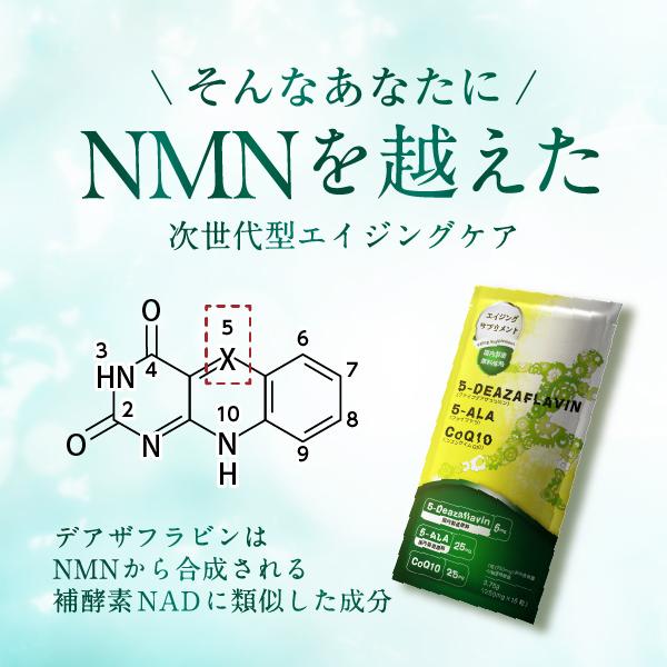 国産デアザフラビン】『デアザフラビン 15粒』【5デアザフラビン＋5ALA 